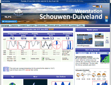 Tablet Screenshot of en.weerstation-schouwen-duiveland.nl