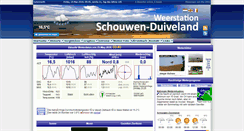Desktop Screenshot of de.weerstation-schouwen-duiveland.nl