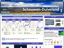 Tablet Screenshot of de.weerstation-schouwen-duiveland.nl