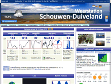 Tablet Screenshot of fr.weerstation-schouwen-duiveland.nl